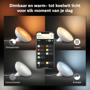 Philips Hue Bloom wit incl. bluetooth