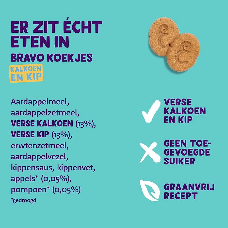 Edgard & Cooper Bravo Biscuits Kalkoen & Kip 400 gram | 13514