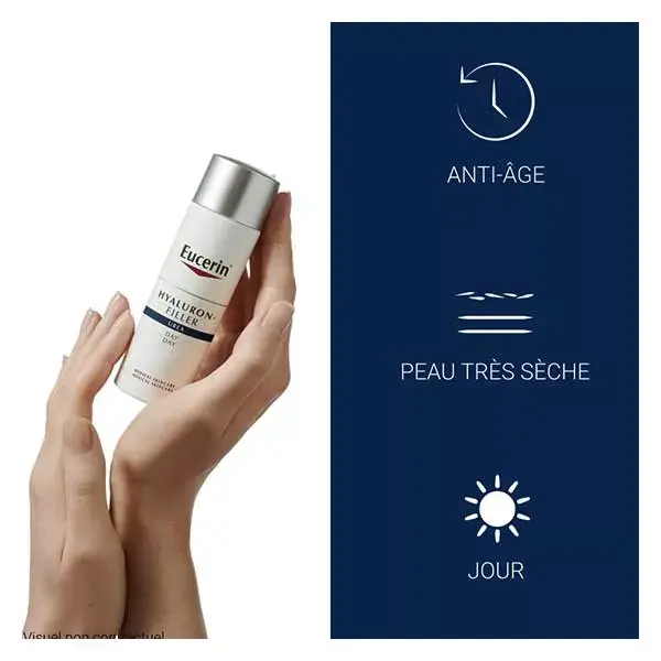 Creme de dia antienvelhecimento extra rico Eucerin Hyaluron-Filler 50ml
