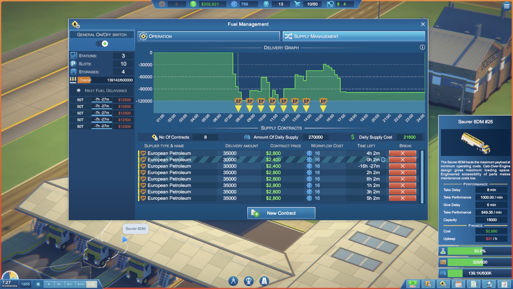 Sky Haven Tycoon - Airport Simulator- PC
