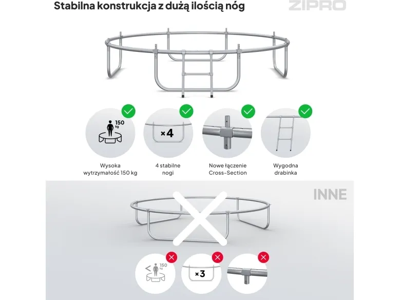 Jump Pro Premium med indvendigt net 8FT 252cm