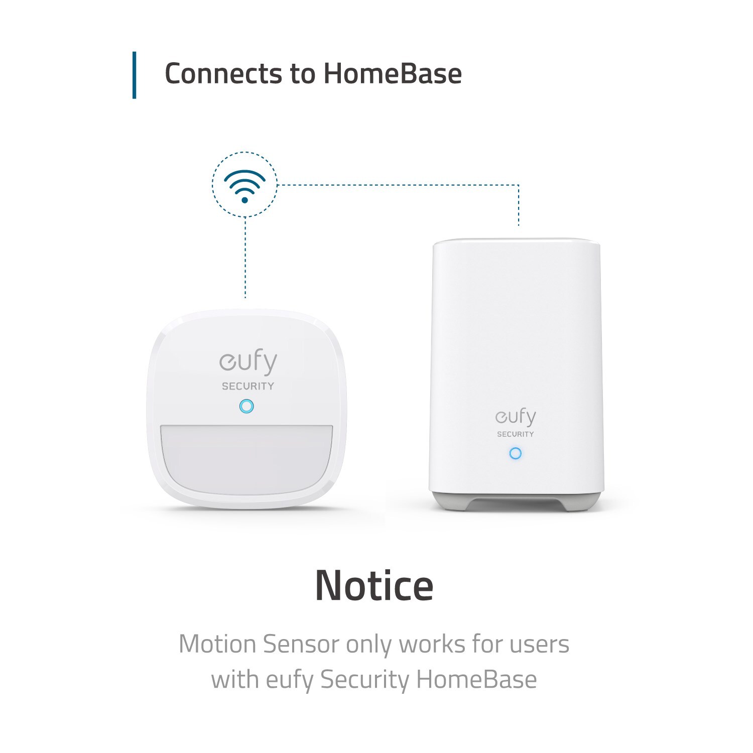 Eufy Security Bevegelsessensor