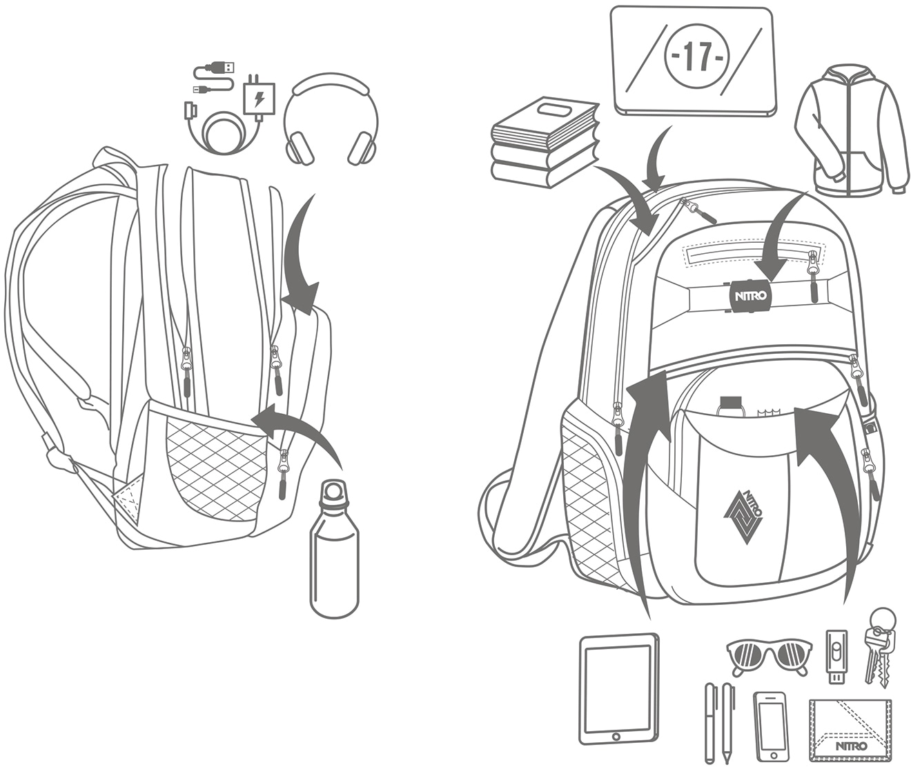 NITRO Schulrucksack »Hero« Alltagsrucksack, Grosser Freizeitrucksack, Schule, Arbeit und Reise