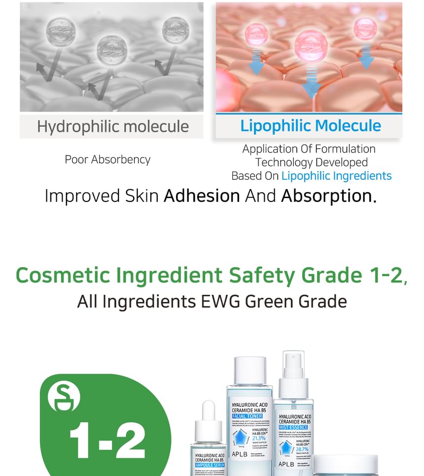 APLB - Hyaluronzuur Ceramide HA B5 Ampullen Serum Set
