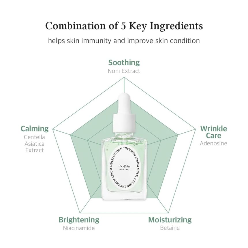 Dr. Althea - Multi-Action Infusion Serum
