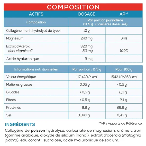 Granions Décontractant Musculaire Collagène Marin - Lot de 3 - Récupération Musculaire 3x300g Cure 3 mois