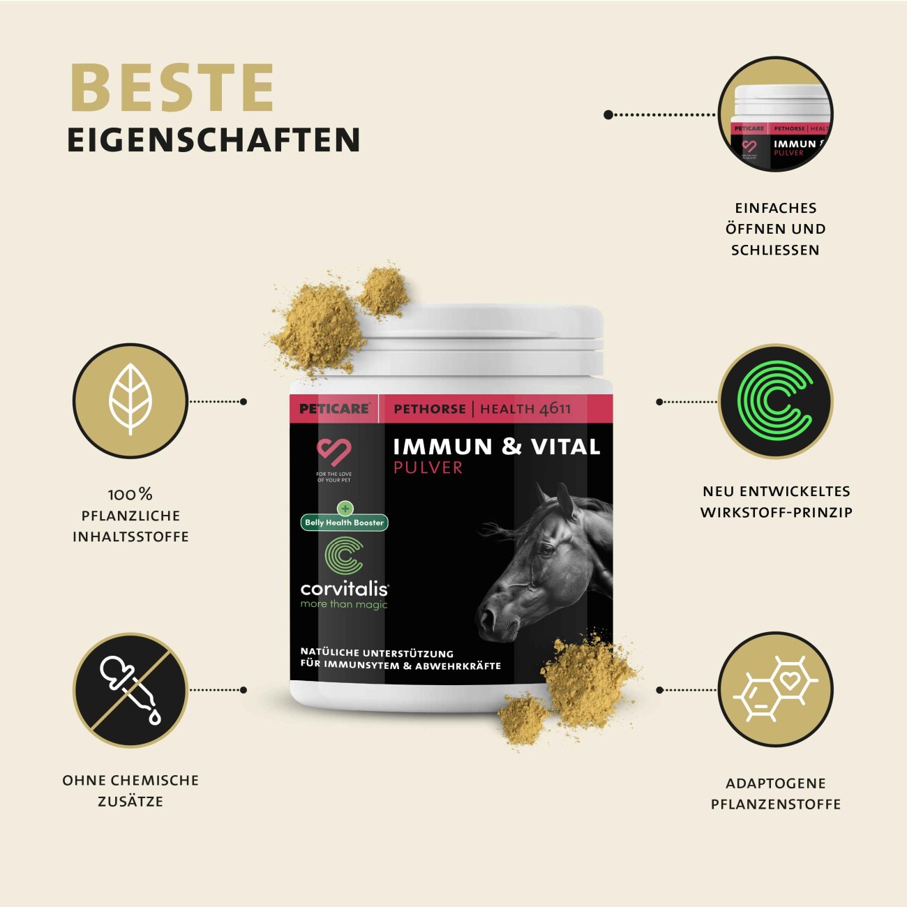 Peticare Ergänzungsfutter Immun & Vital Mix Pulver für Pferde 200g