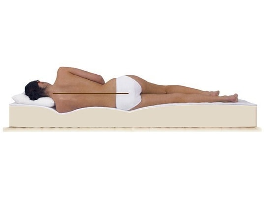 KING OF DREAMS - Natural Latex Matelas 90x190 Ferme Latex Naturel 80 Kg/m3 ...