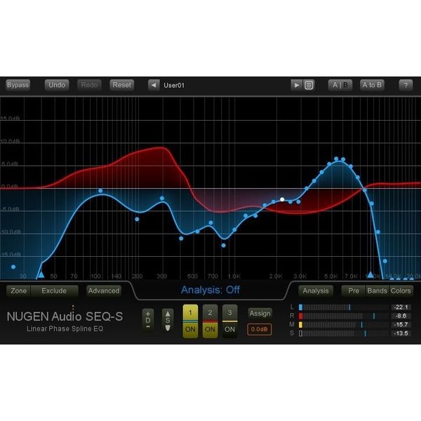 Nugen Audio Post Pack Bundle