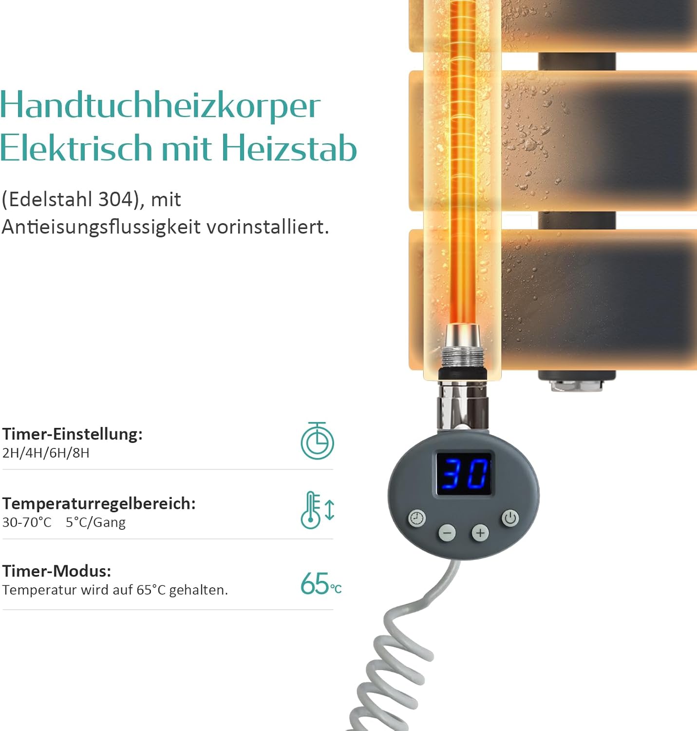EMKE Handtuchheizkörper Elektrisch 762x500 mm, Flach Badheizkörper Handtuchhalter Elektrisch, Elektrischer Handtuchwärmer Handtuchtrockner Handtuchheizung mit Thermostat und Heizstab, 400W Anthrazit