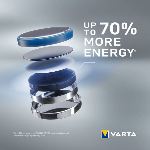 Varta Lithium knoopcel CR2032 Blister 4