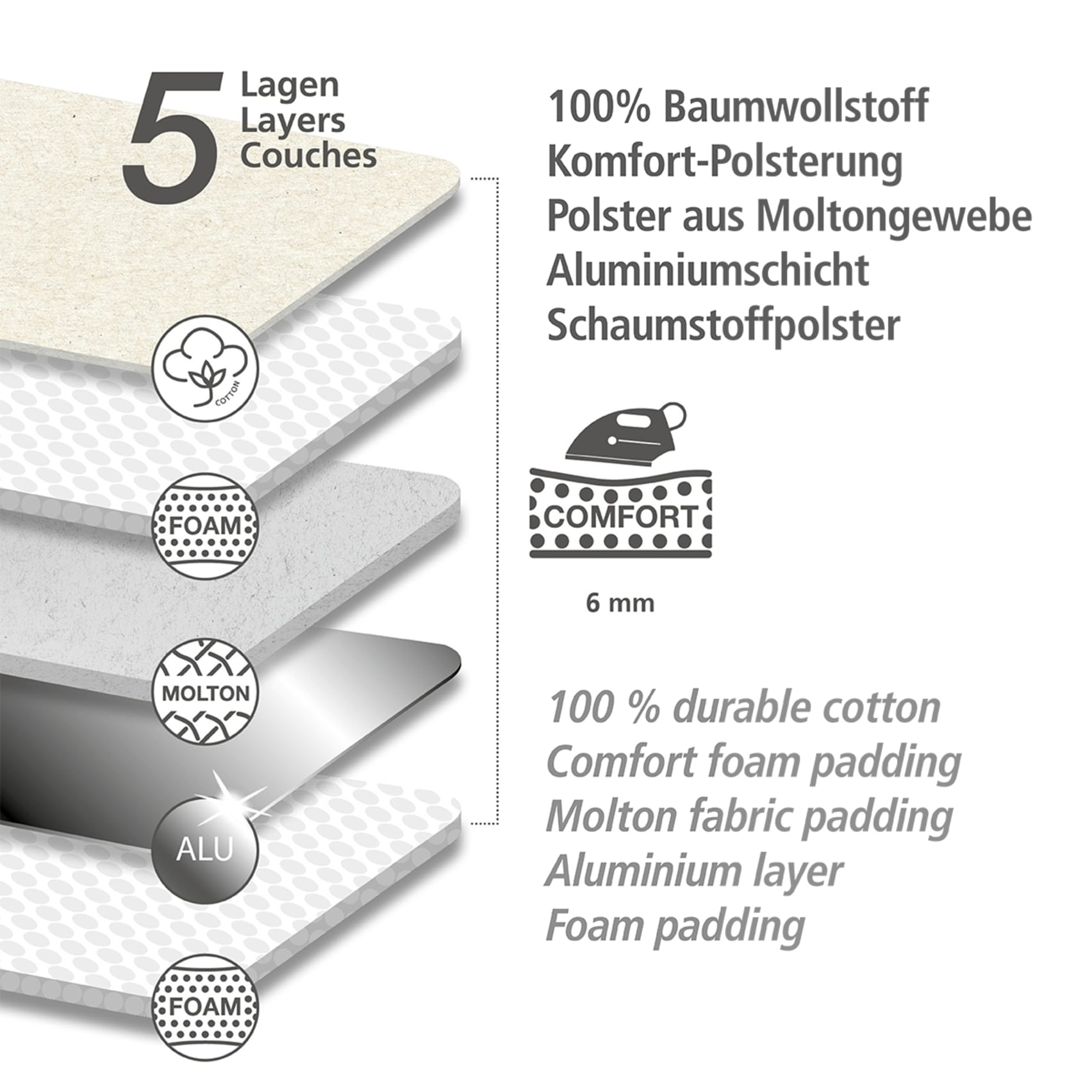 WENKO Bügeltuch »Modell Air Comfort« Bügeldecke für den Tisch, 5-lagig, mit Blitzbüglerzone