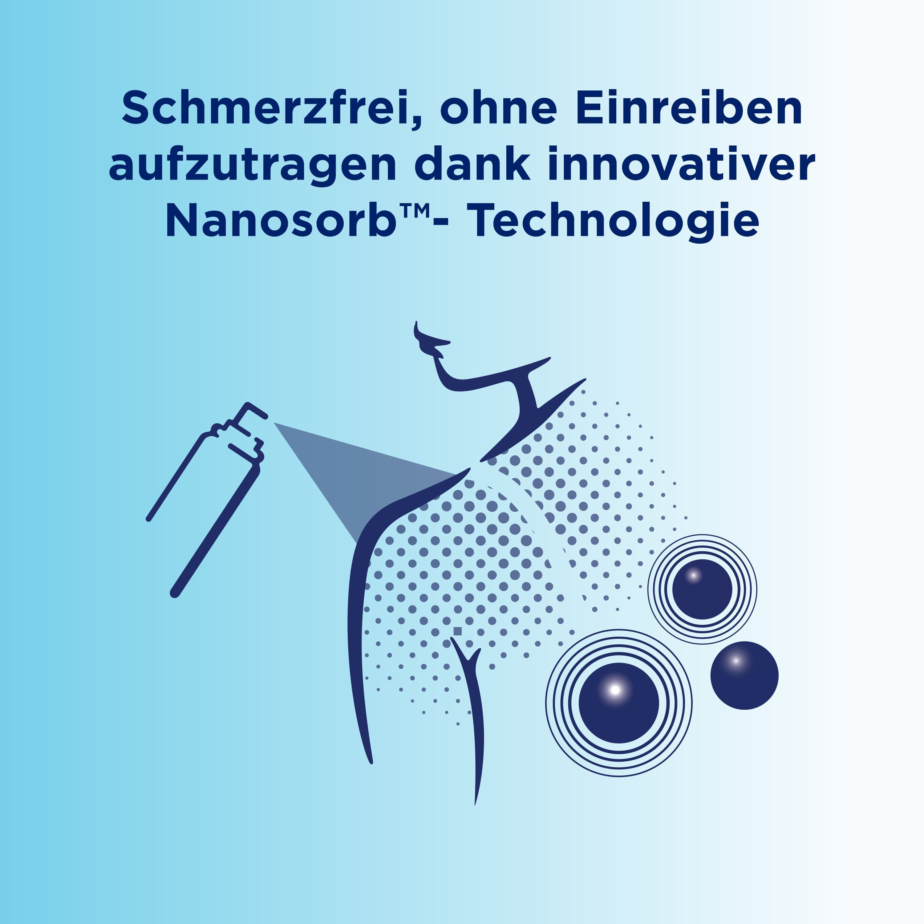 Bepanthen® Schaumspray