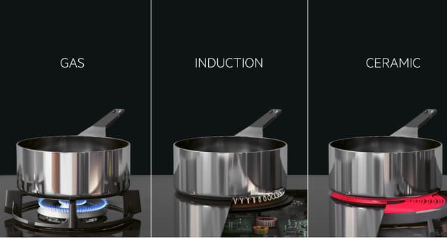 AEG Induktionskogeplade IAE64443FB