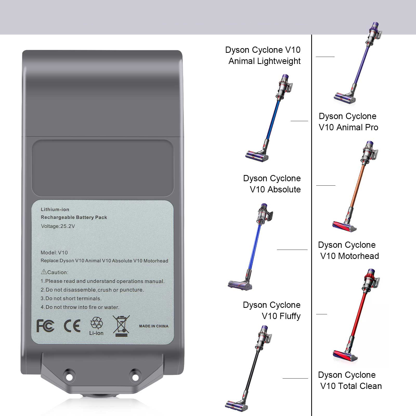 Dyson V10 Ersatz Akku Staubsaugerakku 25.2V / 2500mAh (6135) - Grau