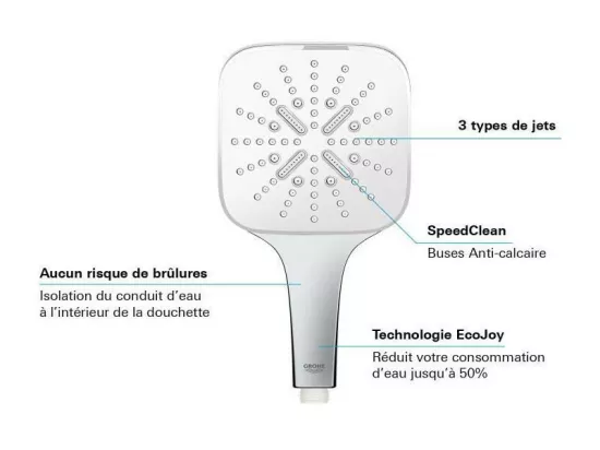 Douchette 3 jets - GROHE