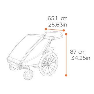 THULE CHARIOT CROSS 1 Gen. 2 Kinderanhänger  alufaded khaki
