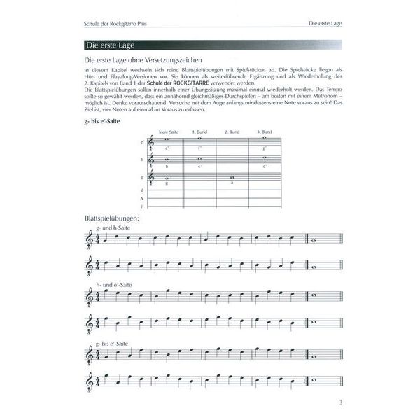 Weinberger Musikverlag Schule der Rockgitarre Plus