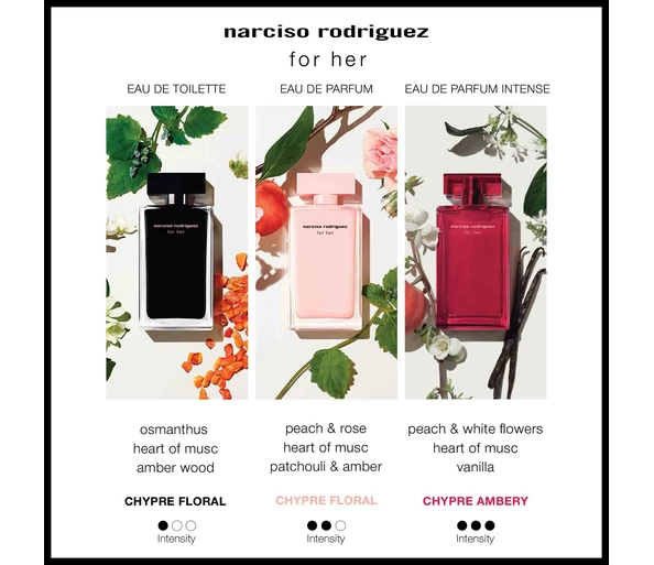 Narciso Rodriguez for her Eau de Parfum