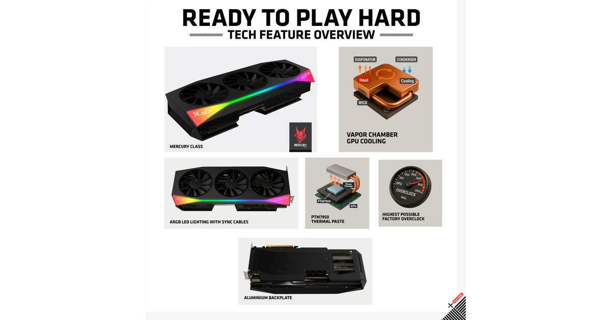 XFXRadeon RX 9070 XT Quicksilver grafische kaart  (Zwart, RDNA4, GDDR6, 3x DisplayPort, 1x HDMI 2.1)