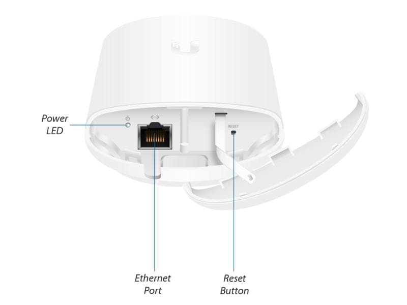 Ubiquiti WLAN-Bridge Nanostation NS-5ACL-5 5er-Set WLAN-Bridge