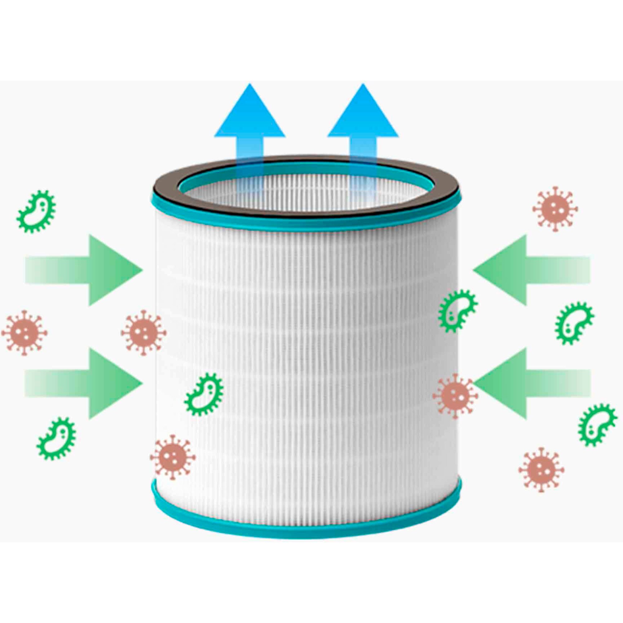 Venta Filter H13 Hepa Filter, für Luftreiniger AP100 Hybrid 3-in-1
