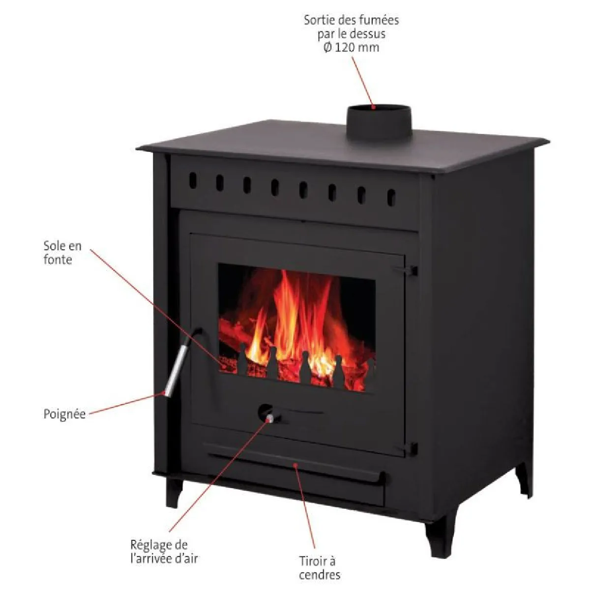 Interstoves LYA 12 - Noir
