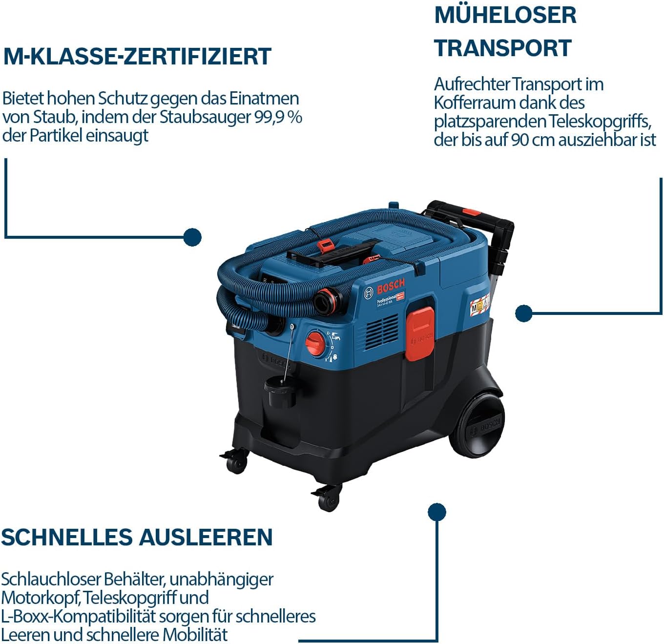 Bosch Professional Allessauger Gas 12-40 MA (1200 W, automatische Filterreinigung (AFC), inkl. Hauptfilter, Schlauch, Kombi-Werkzeugadapter, Kombi-Bürstendüse)