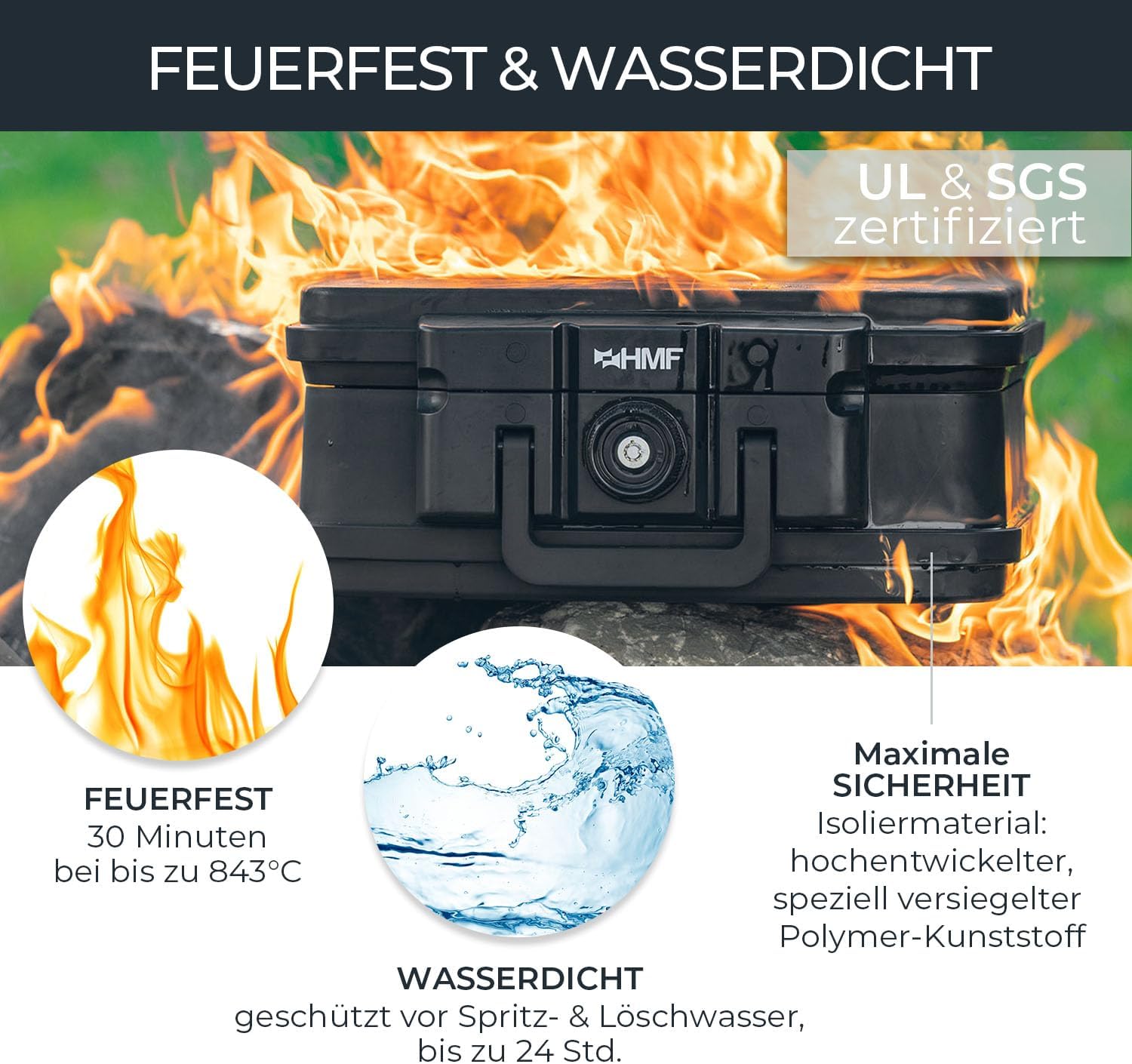 HMF 250453 Feuerfeste Wasserdichte Dokumentenbox | DIN A4 | Hängeregister | schwarz