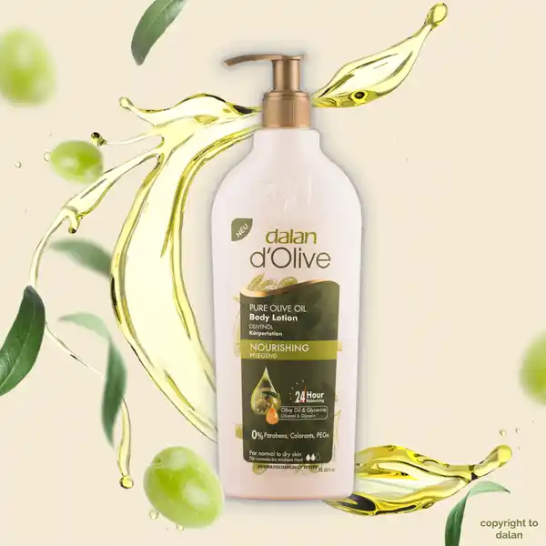 Bodylotion