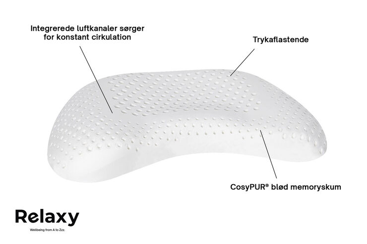 Relaxy Relaxy MOON PUDE 68x35x9 cm Hvid