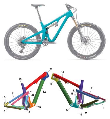 Yeti SB140 - 2023 - M - Glossy
