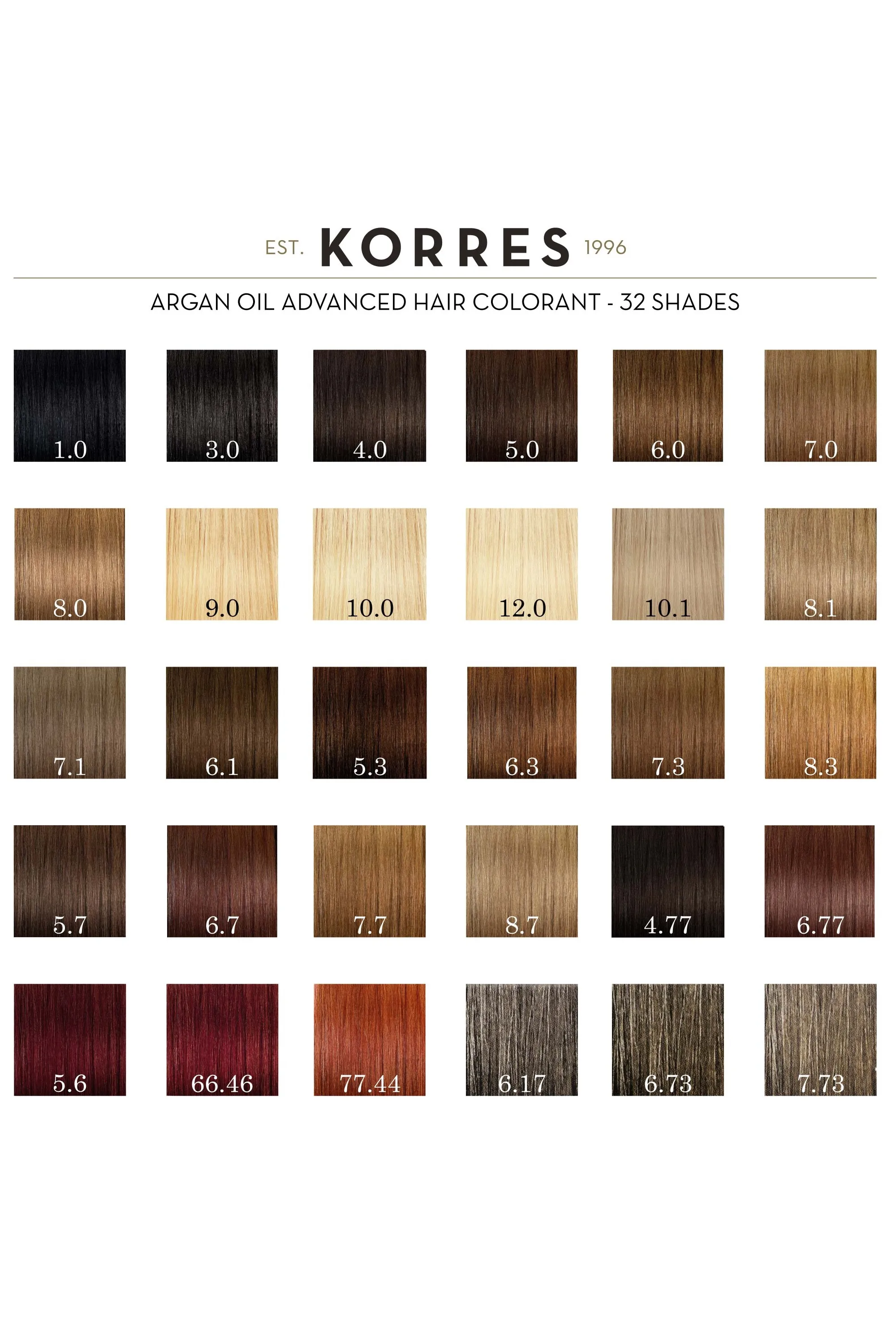 Korres Coloration permanente huile d’argan