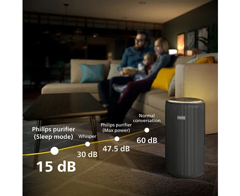 Philips AC3221/13