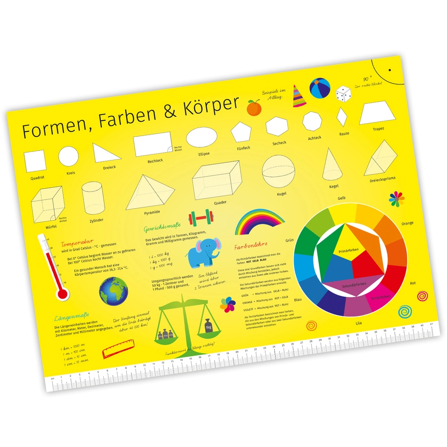 Nikima Poster Kinder Lernposter Formen, Farben & Körper -  in 3 Größen bunt
