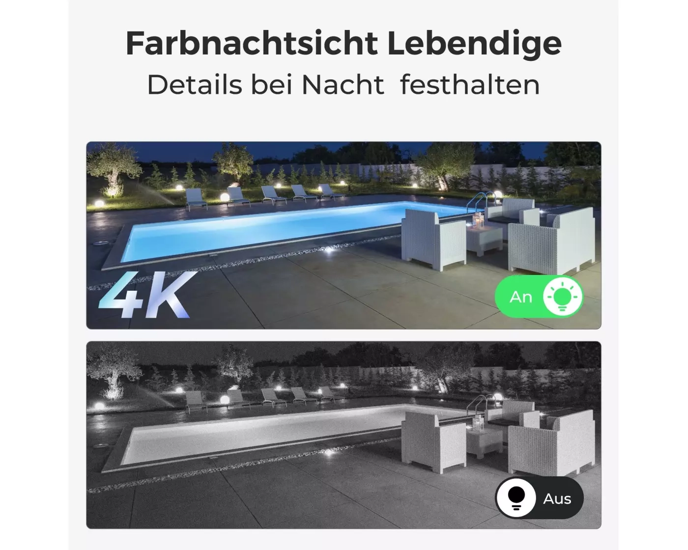 Reolink - 8MP WLAN Sicherheitskamera mit Nachtsicht / Spotlight / 4K Auflösung / Zwei-Wege-Audio / Bewegungserkennung   MicroSD Slot (B350) - Weiss