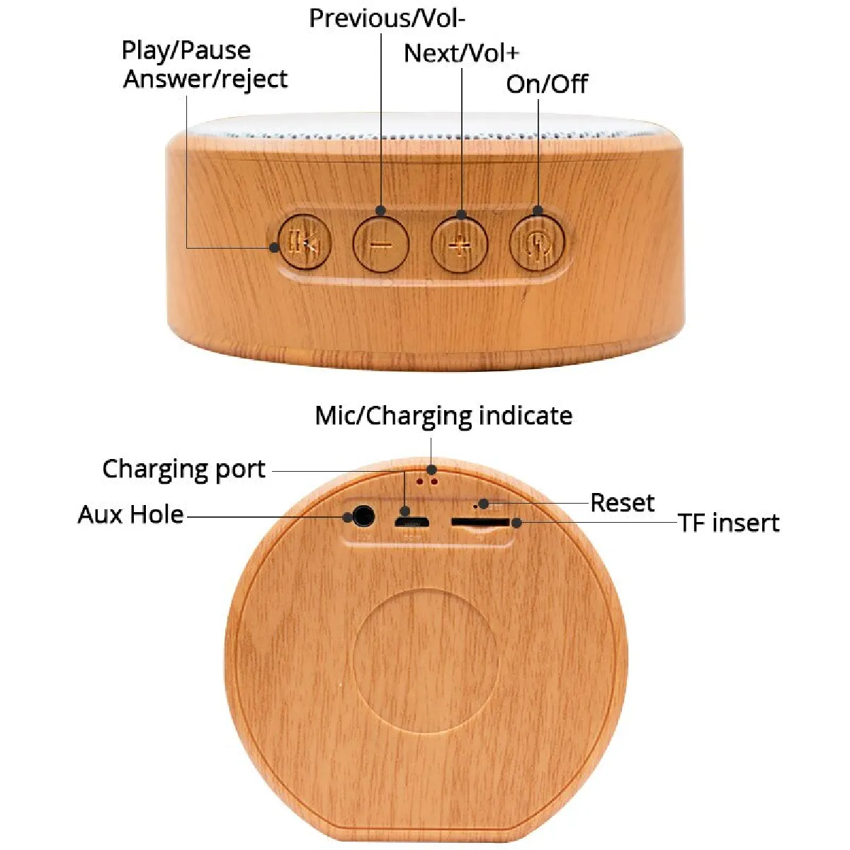 Universal Haut-parleur Bluetooth Bois Stéréo