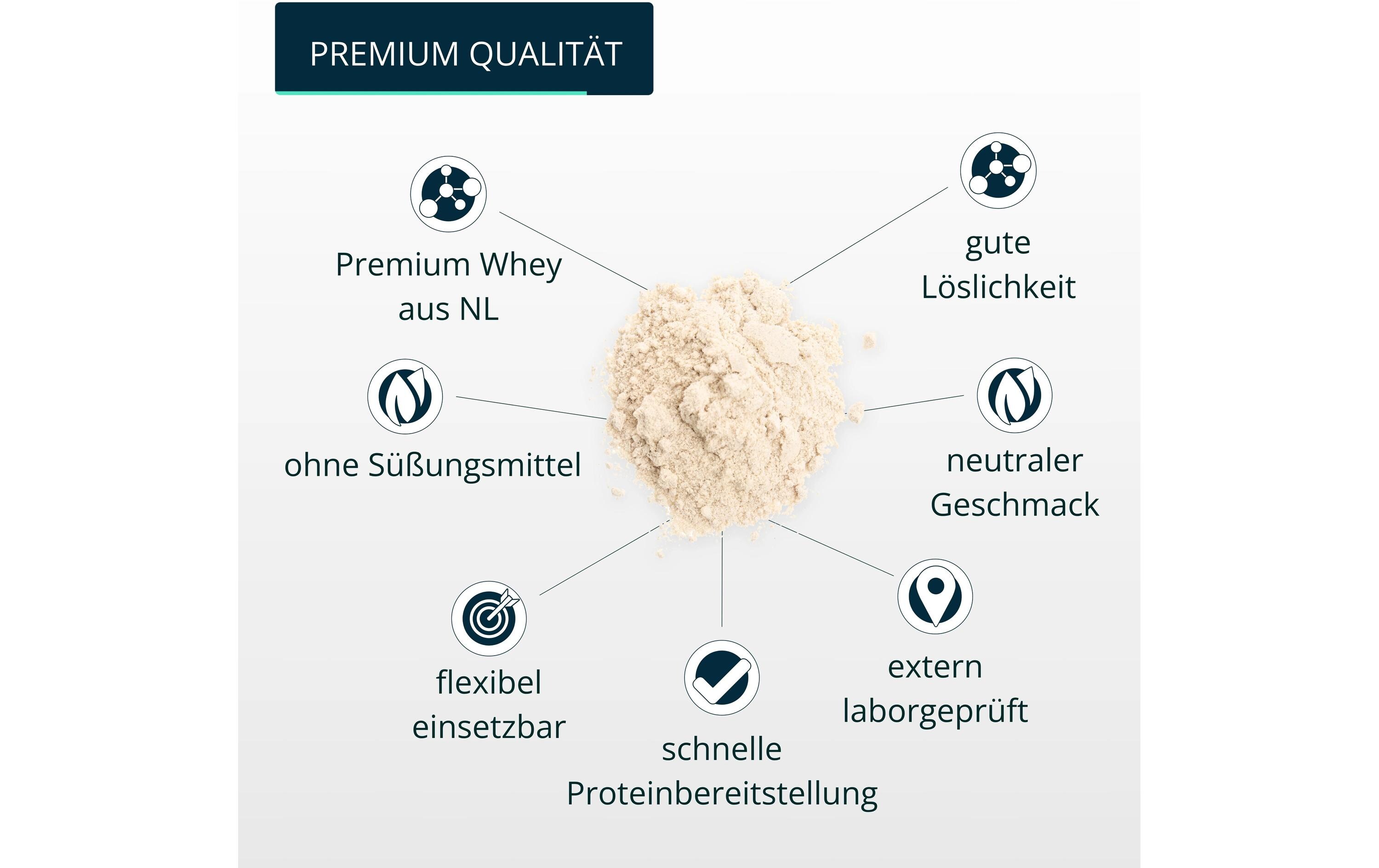 Pure Protein Whey Neutral 1000 gWhey-Konzentrat mit authentischem, unwiderstehlichem Geschmack