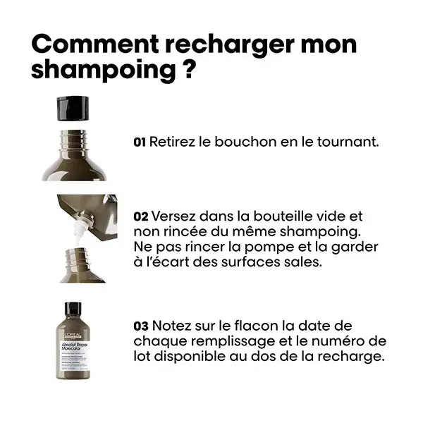 L'Oréal Professionnel Absolut Repair Molecular Eco-Refil Shampoo 500ml