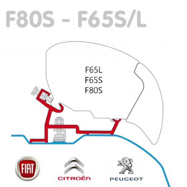 Adaptateur store Fiamma F65 F80 de 4m Ducato après 2007