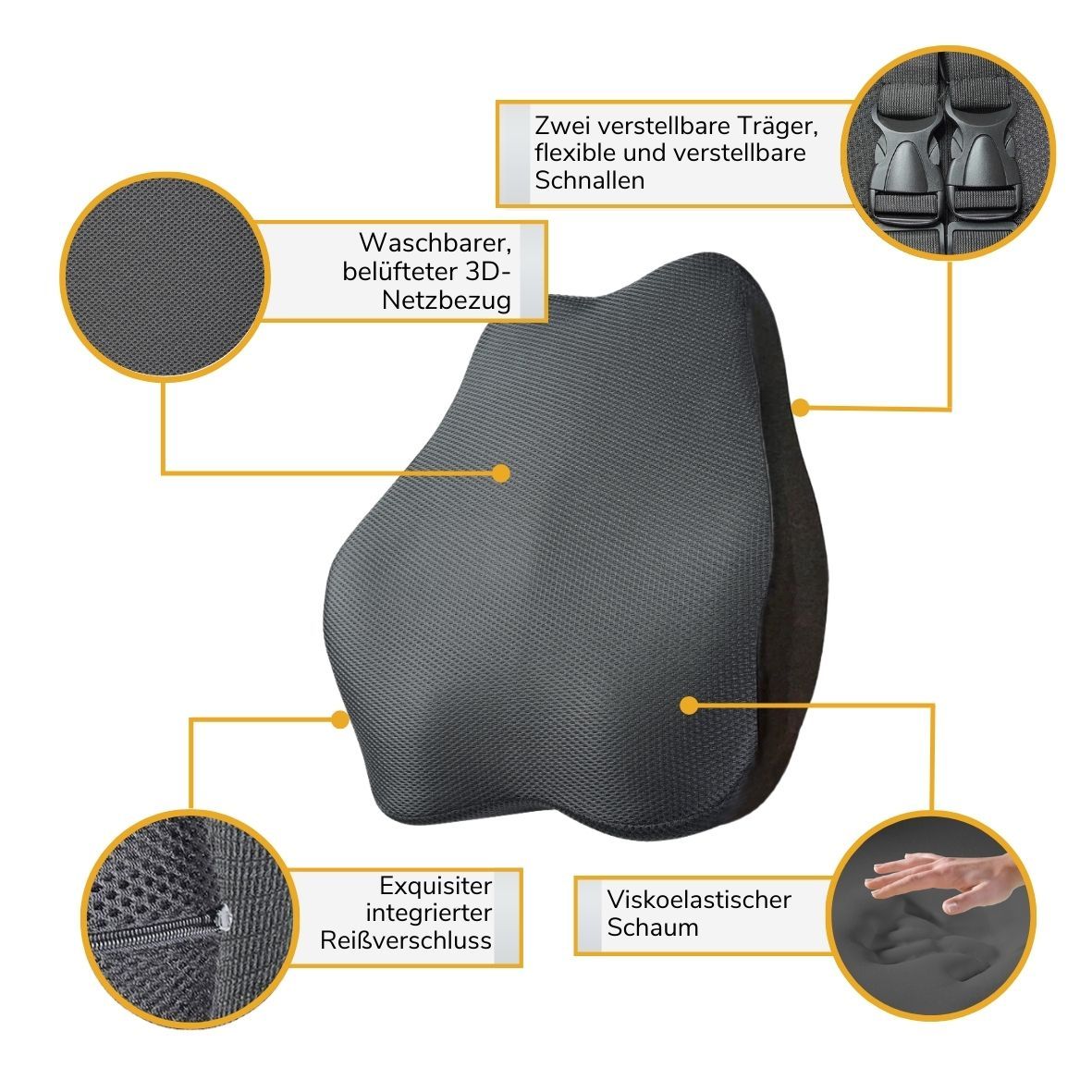 INPHYSIO Ergonomisches Lendenstützkissen, Verstellbare Gurte