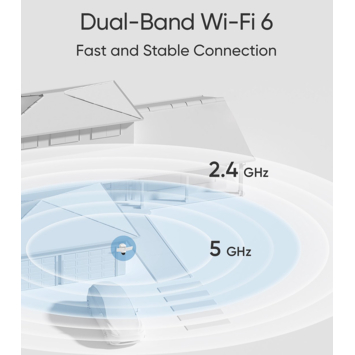 Eufy Floodlight Beveiligingscamera E340 Wired