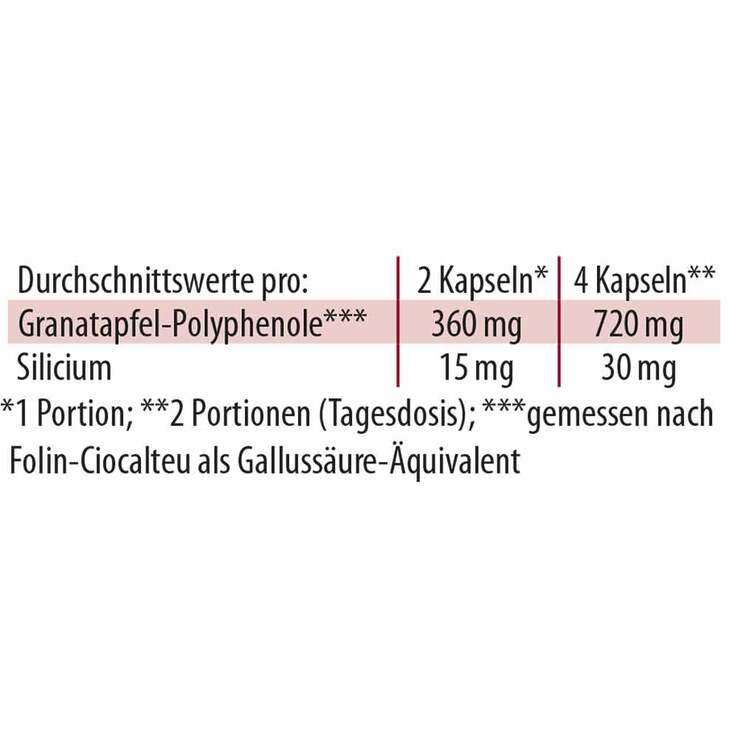 Granaprostan ferment Dr. Jacob`s Kapseln, 100 St