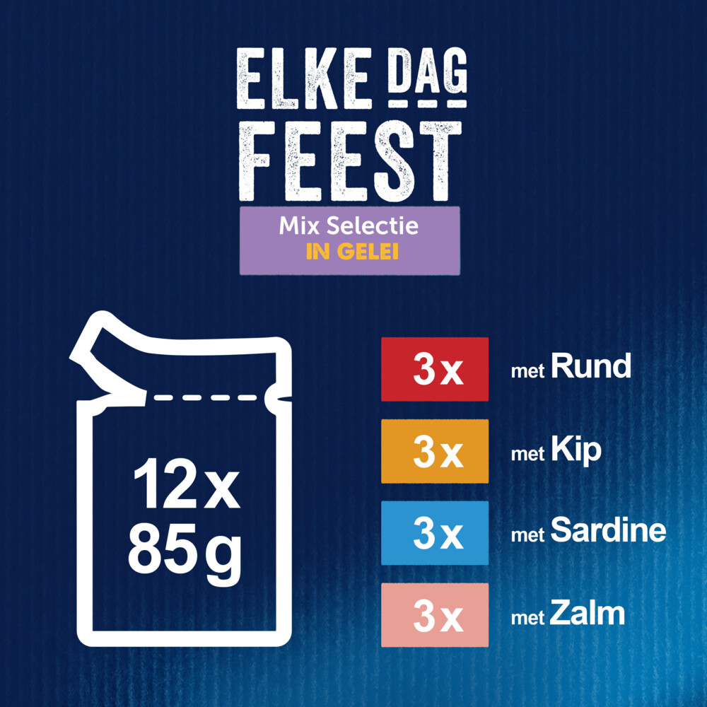 Felix Elke Dag Feest Mix Selectie in Gelei12 x 85 gr