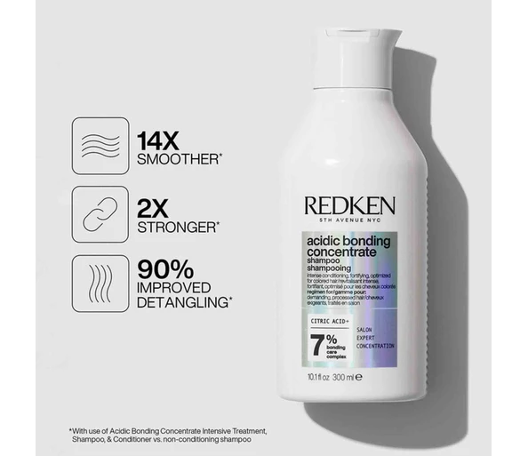 Redken Acidic Bonding Concentrate Geschenksets