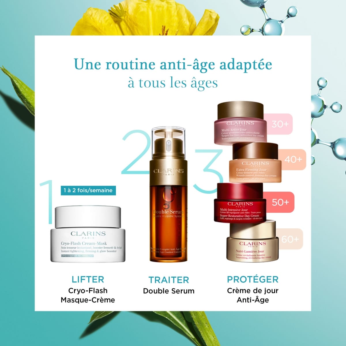 CLARINS Cryo-Flash Masque-Crème Soin Masque Anti-Âge Effet Lift Immédiat, Fermeté &  Éclat