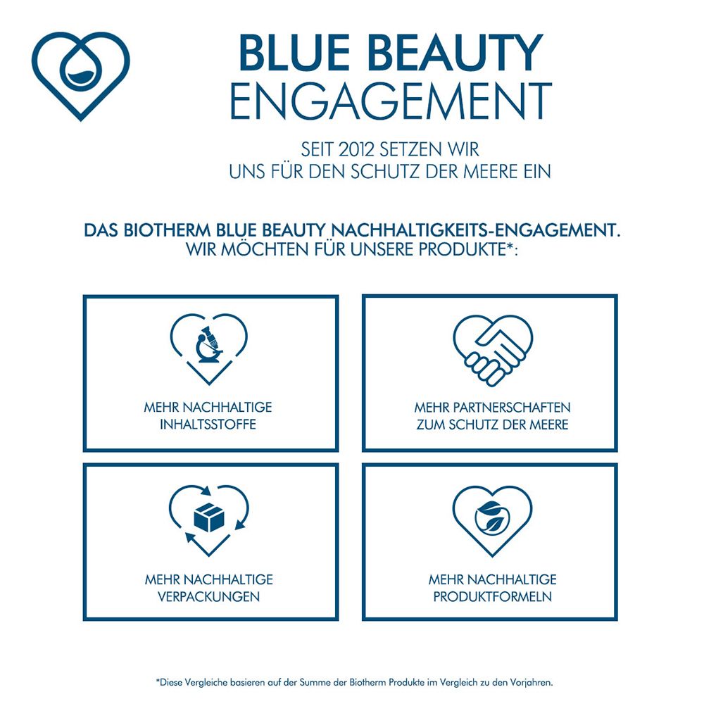 BIOTHERM Life Plankton Eye Augenpflege - Jetzt 20% sparen mit Code 