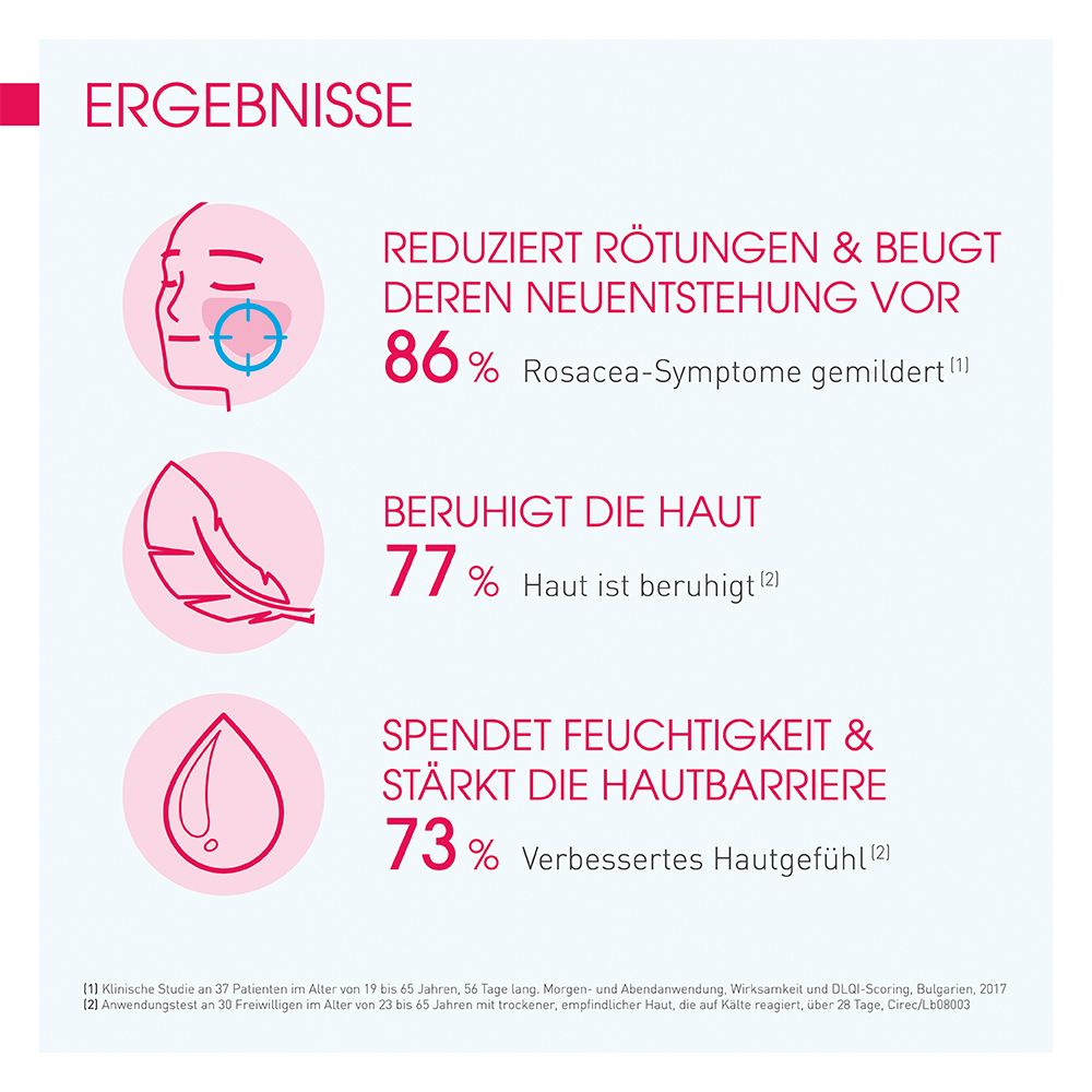 BIODERMA Sensibio AR - Beruhigende Anti-Rötungen Pflege - Jetzt 25% sparen mit Code 
