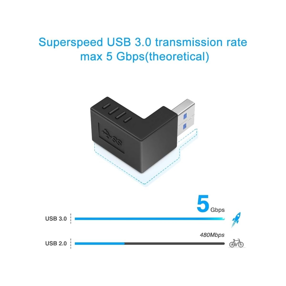 NÖRDIC 90 graders forlengelsesadapter USB 3.1 adapter hann til hunn