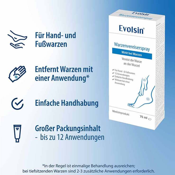 Evolsin® Warzenvereiserspray, 75 ml